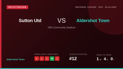 Aldershot Town visit the VBS Community Stadium on Wednesday night looking to bounce back from a home defeat and improve...